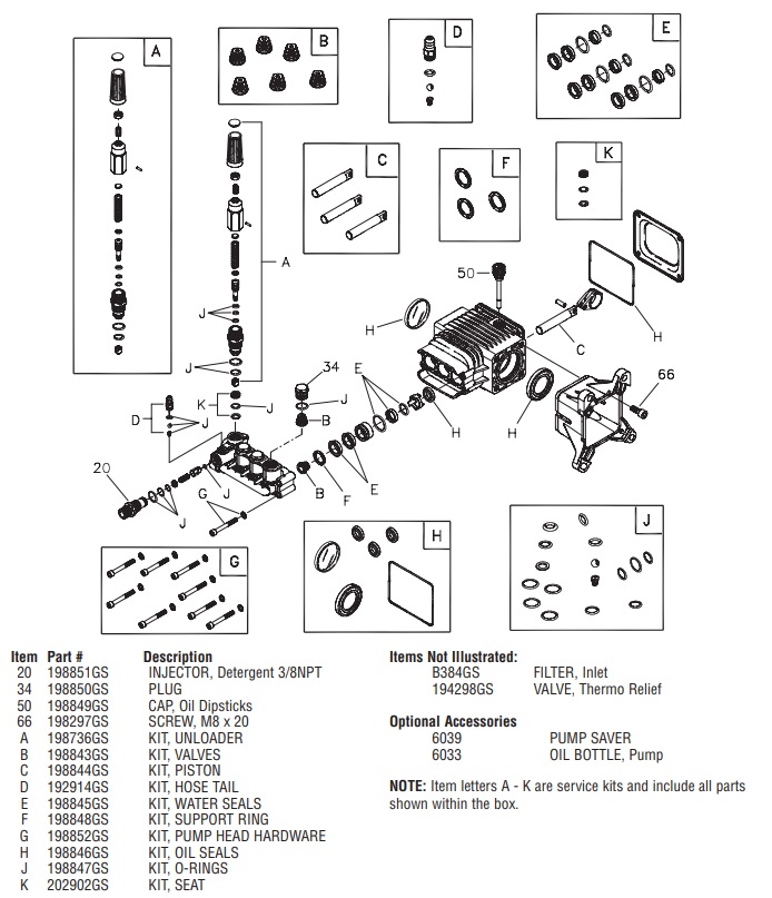 TROYBILT pressure washer 020287 pump breakdown 199311 and repair kits.